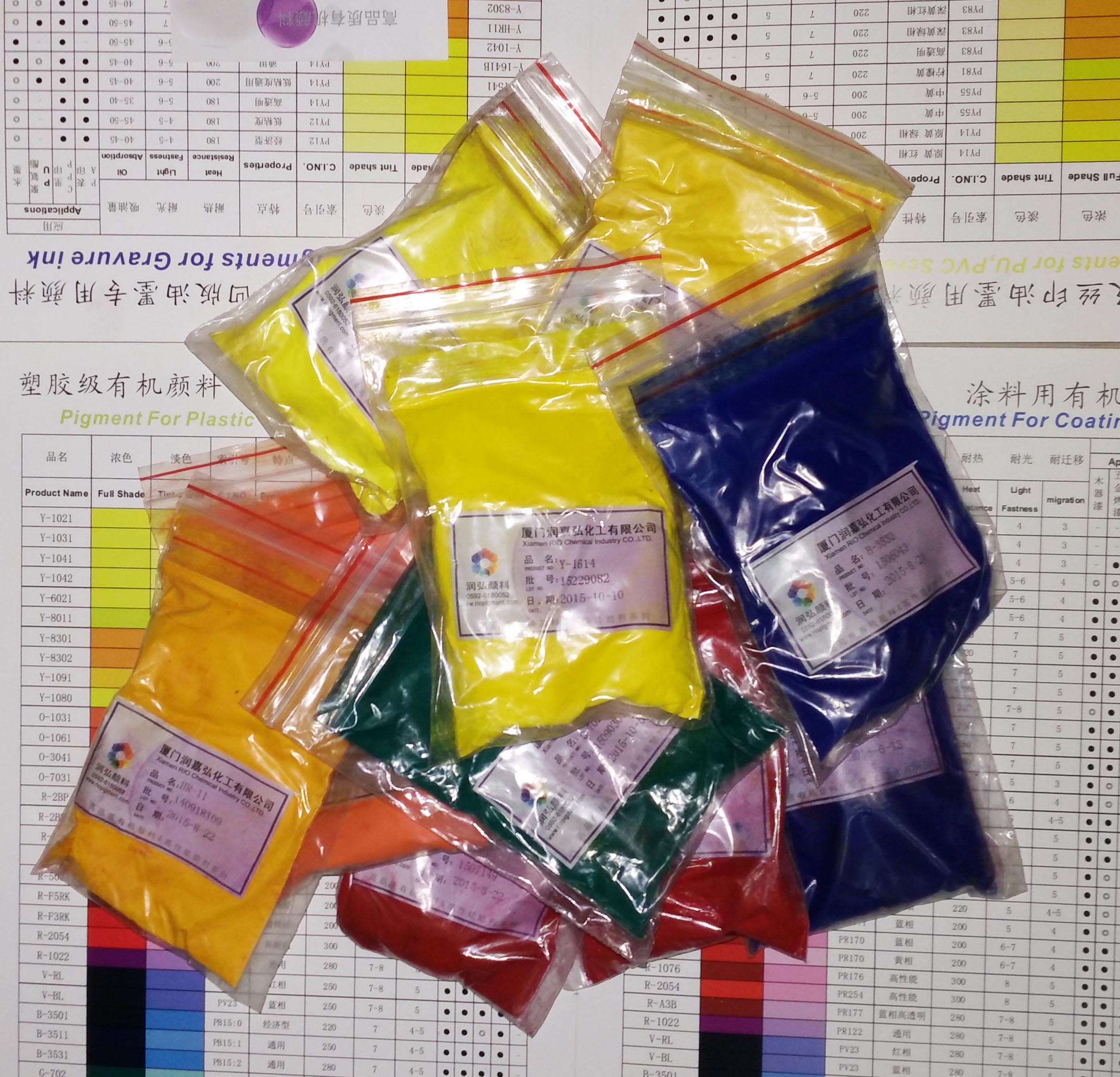 Pigment for PU,PVC Screen INK